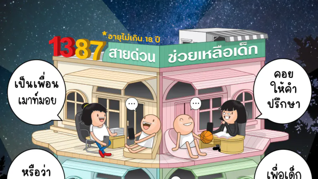 banner - Support Childline Thailand (สายเด็ก1387)