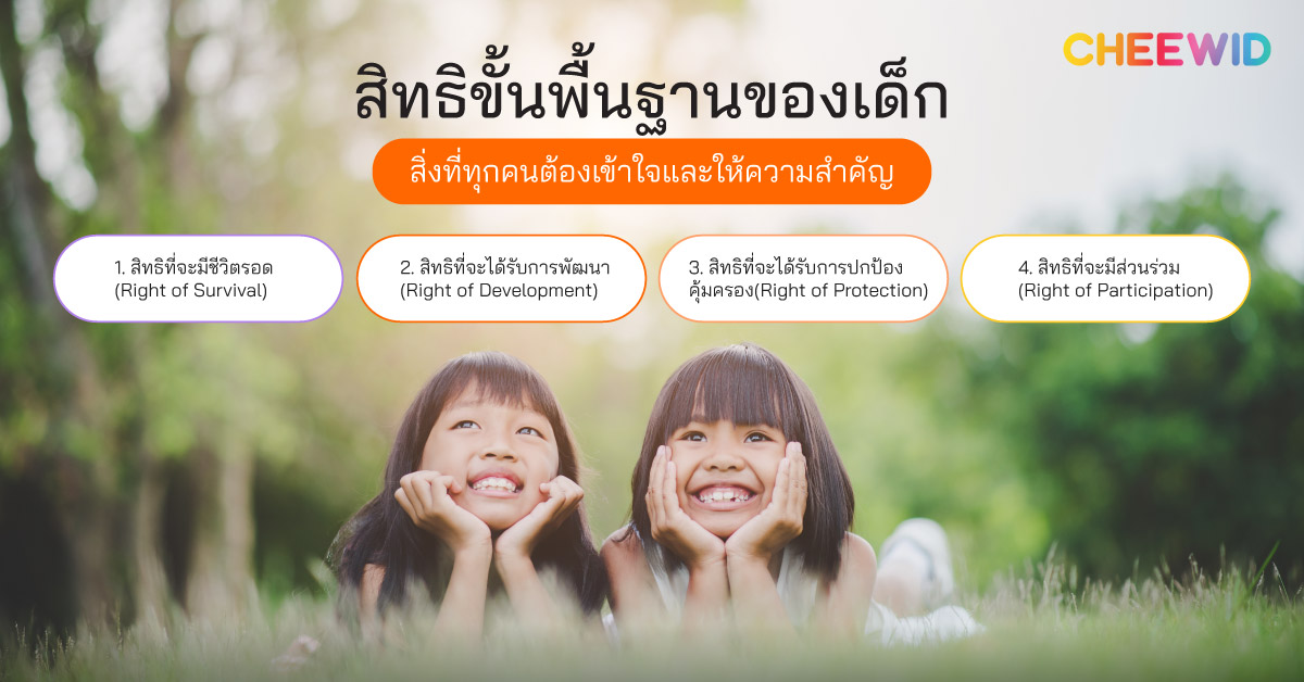 สิทธิขั้นพื้นฐานของเด็ก สิ่งที่ทุกคนต้องเข้าใจและให้ความสำคัญ