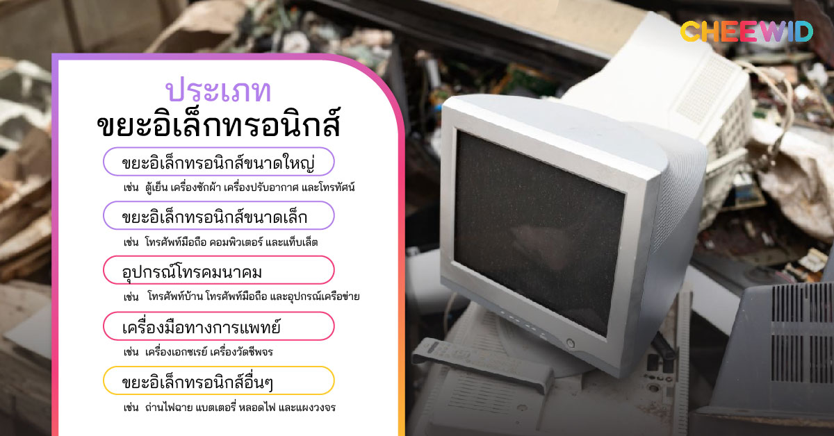 ขยะอิเล็กทรอนิกส์ คืออะไร? มีอะไรบ้าง?