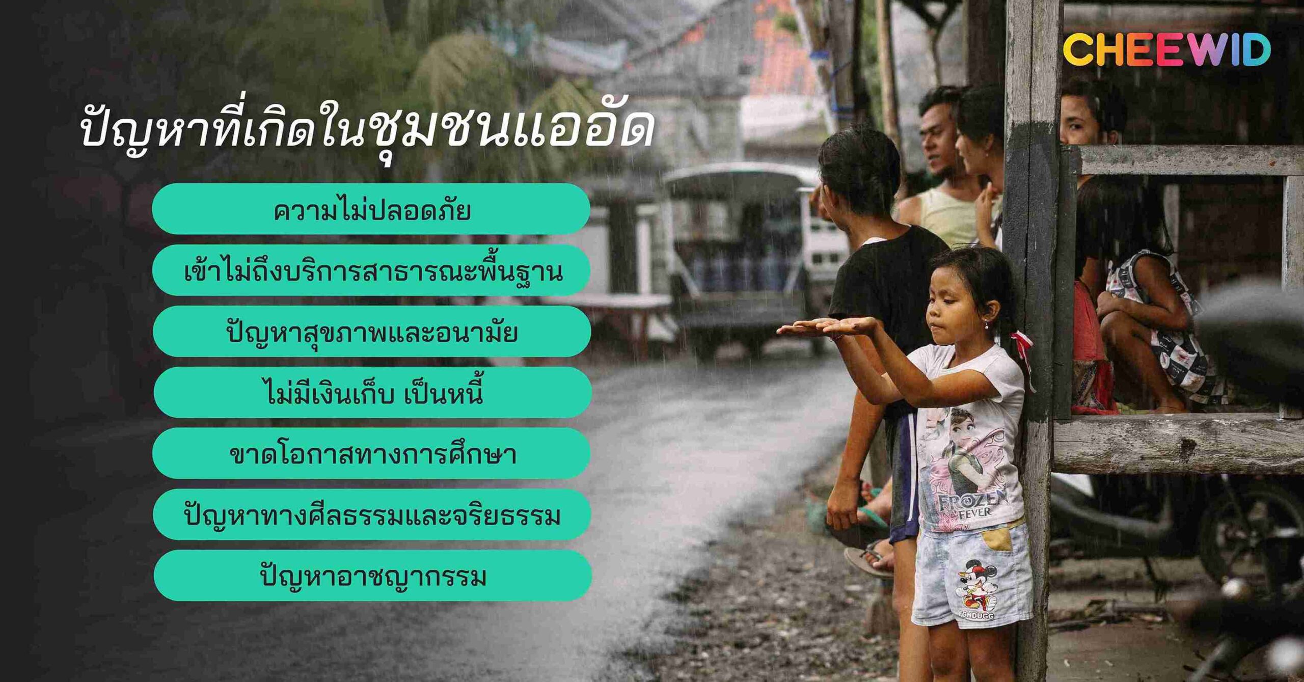 ปัญหาที่เกิดในชุมชนแออัด