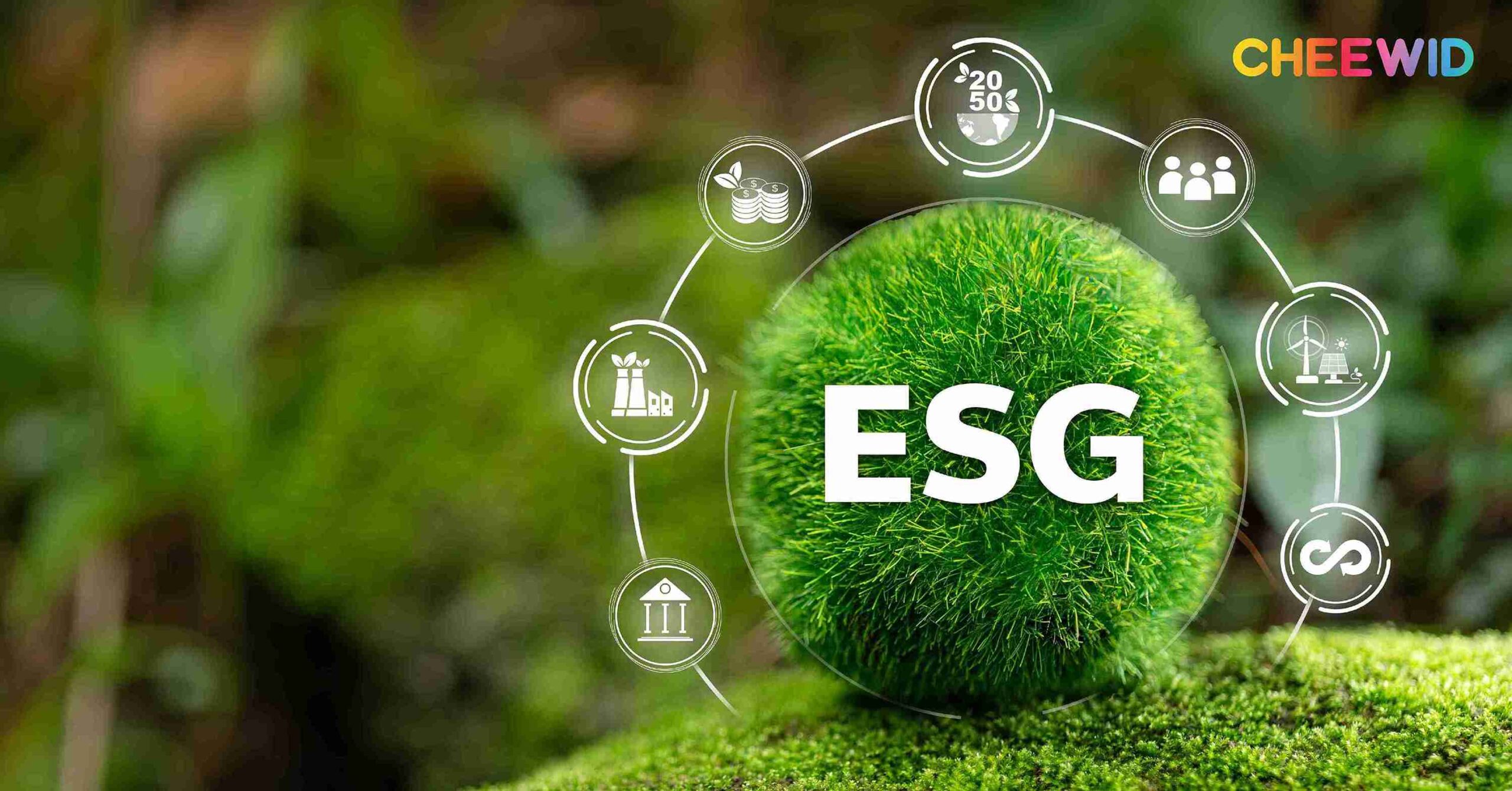 แนวคิด Sustainability คืออะไร?