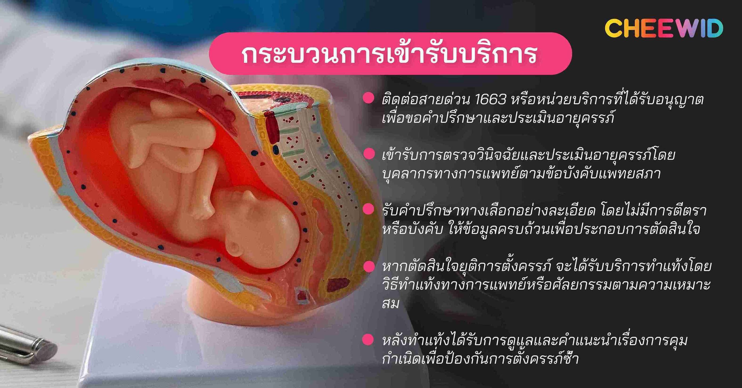 กระบวนการเข้ารับบริการ