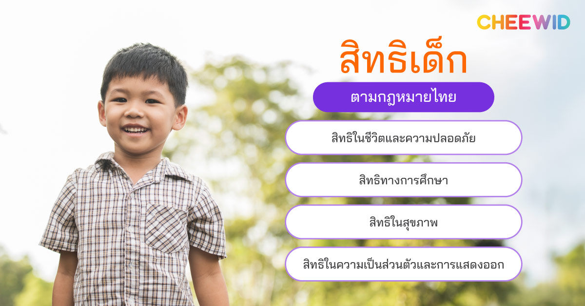  สิทธิเด็กตามกฎหมายไทย