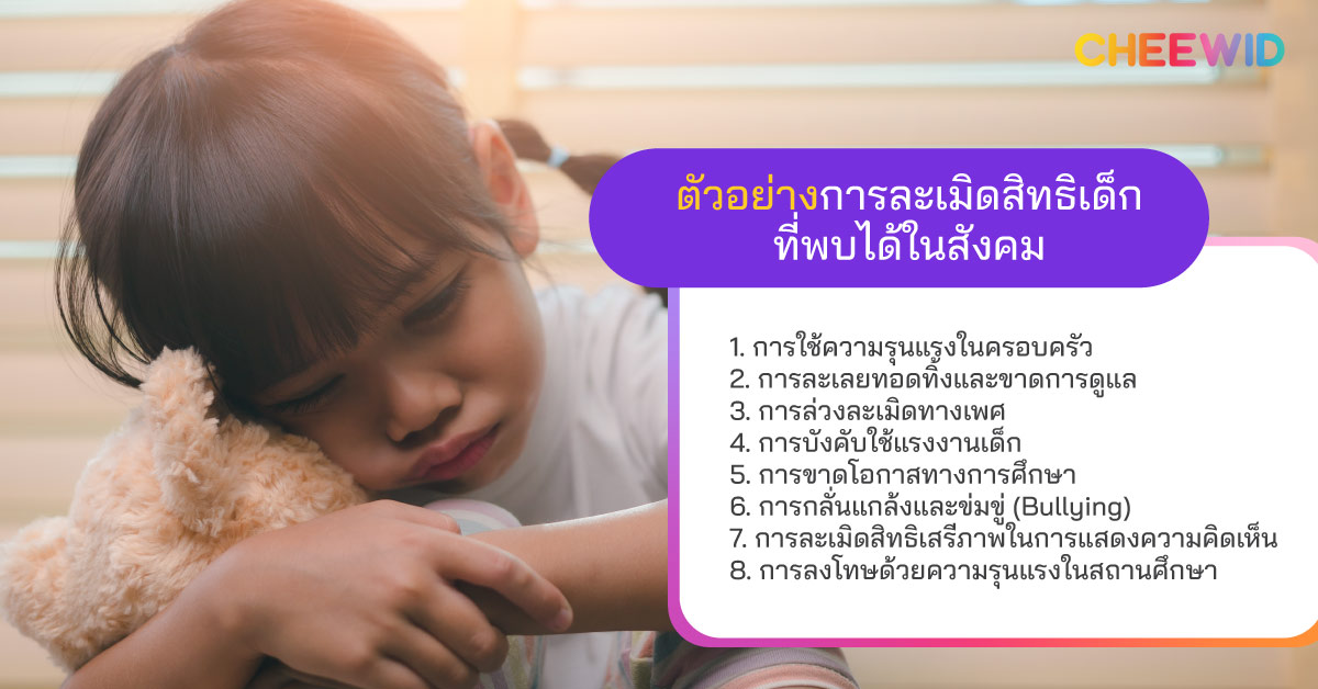 ตัวอย่างการละเมิดสิทธิเด็กที่พบได้ในสังคม