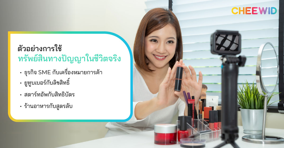 ตัวอย่างการใช้ทรัพย์สินทางปัญญาในชีวิตจริง