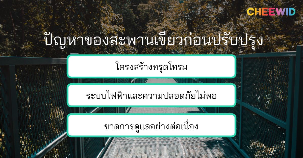 ปัญหาของสะพานเขียวก่อนปรับปรุง