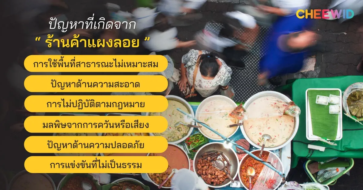 ปัญหาที่เกิดจากร้านค้าแผงลอย