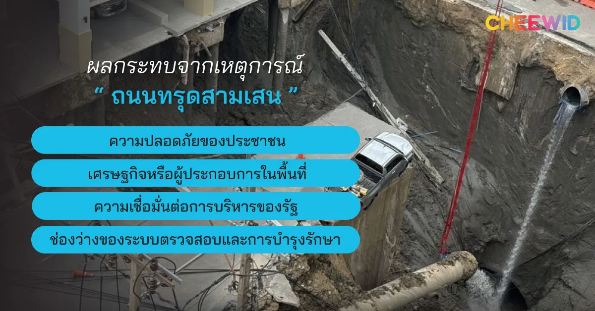 ผลกระทบจากเหตุการณ์ถนนทรุดสามเสน