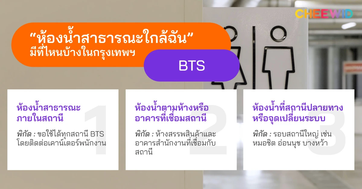 “ห้องน้ำสาธารณะใกล้ฉัน” มีที่ไหนบ้างในกรุงเทพฯ