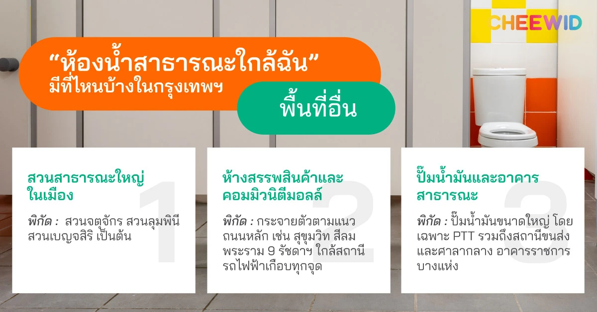 “ห้องน้ำสาธารณะใกล้ฉัน” มีที่ไหนบ้างในกรุงเทพฯ