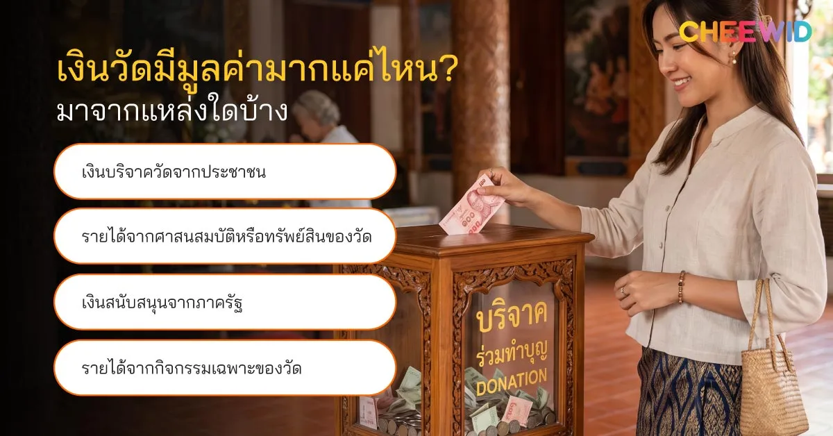 เงินวัดมีมูลค่ามากแค่ไหน? มาจากแหล่งใดบ้าง